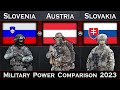 Slovenia vs Austria vs Slovakia Military Power Comparison 2023 | Global Power