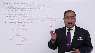 DBMS - Query Representation using Operator Graph