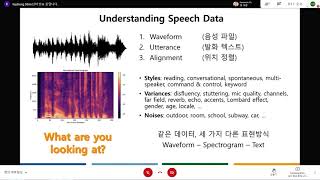 210421_음성인식에서 딥러닝은 어떻게 사용될까? 1강 (심규홍 강사님)