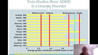 Chapter 14 abnormal behavioral disorders a