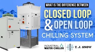 What is the Difference Between a Closed Loop & Open Loop Chilling System? | Industrial Water Chiller
