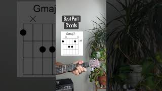 Guitar chords for Best Part by Daniel Caesar ft. H.E.R.