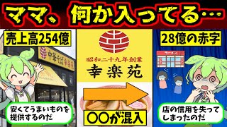 【28億円の赤字!?】幸楽苑が大炎上したラーメン異物混入事件とは?【ずんだもんのゆっくり解説】