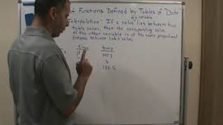 Technical Math Linear Interpolation Example