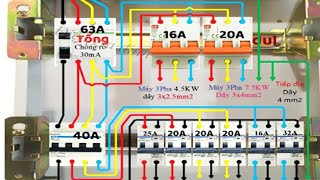 how to connect electrical box | Connecting to wall electrical cabinets 1 cb total and 6 cb chips