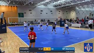 HP Diamond vs. Crossfire (2025.02.16)