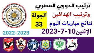 ترتيب الدوري المصري وترتيب الهدافين ونتائج مباريات اليوم الاثنين 10-7-2023 من الجولة 33