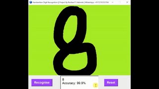 Handwritten Digit Recognition Using Python Project Source Code
