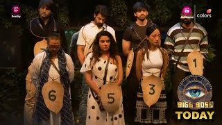 Bigg Boss 18 Today Full Episode 20 December Live Review