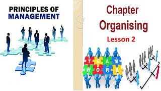 Chapter: Organizing (Lesson-2)