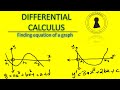 Differentiation Calculus | Lesson 7 | How to determine the equation of a cubic graph