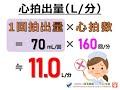 第一回web県民公開講座・第2部