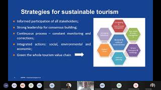 ESPON Iceland PLW on landscape heritage and sustainable tourism - Ruslan Zhechkov