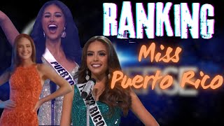 Intros | Miss Puerto Rico