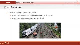 Rail Structure Interaction Analysis for Metro Bridges1