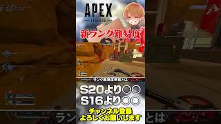 S22のランクって結局難しいの？【 APEX のったん エペ解説 】#apex #apexlegends #エペ解説 #エペ #のったん