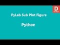 Python Pylab Subplot Figure