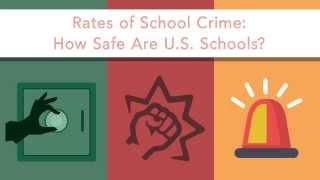 Rates of School Crime: How Safe Are U.S. Schools?