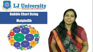 How to Create a Bubble Chart Using Python | Data Visualization Tutorial