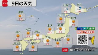 5月9日の天気