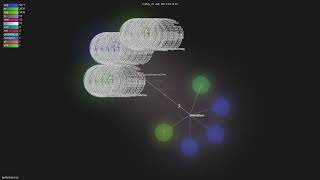 twitter/twemoji - Gource visualisation