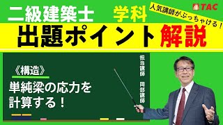 二級建築士学科出題ポイント解説＜構造＞単純梁の応力を計算する！