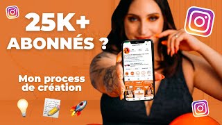 Instagram 2024 - le process de création d'un compte à 25k+ abonnés