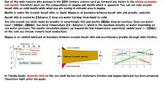 NHK cosmic front : How Earth's next supercontinent (Amasia?) will form