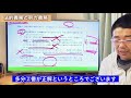 行政手続法⑦法的義務と努力義務【2021年版】（行政書士試験＆公務員試験）