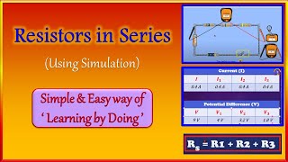 Resistors in Series| Simulation| PhET