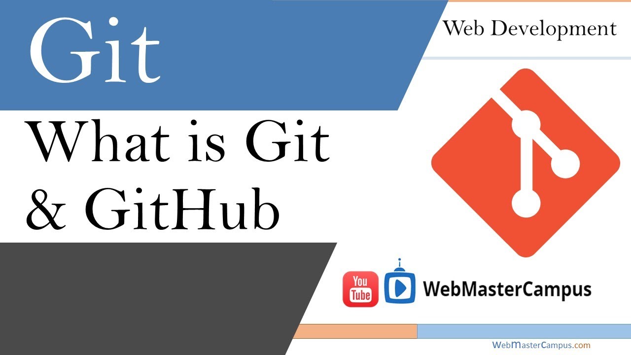 Git Introduction Youtube