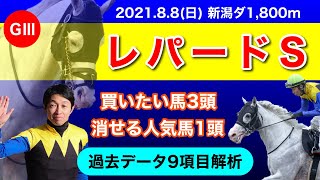 【レパードステークス2021】過去データ9項目解析!!買いたい馬3頭と消せる人気馬1頭について(競馬予想)