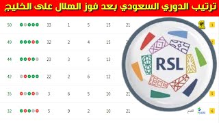 جدول ترتيب الدوري السعودي للمحترفين بعد مباريات اليوم السبت 1-4-2023 🔥 بعد مباراة الهلال والخليج