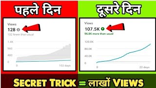 youtube channel par subscribers views kaise badhaye || how to get views subscribers
