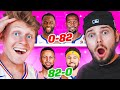 Make An 0-82 to 82-0 NBA Team Challenge!