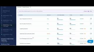 coding practice - 31 java fundamentals QA automation Testing NXTWAVE