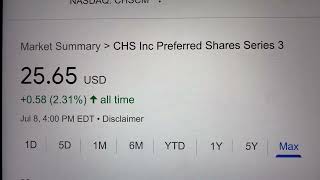 🔴 CHS Inc. Preferred Shares Series 3 CHSCM Stock Trading Facts 🔴