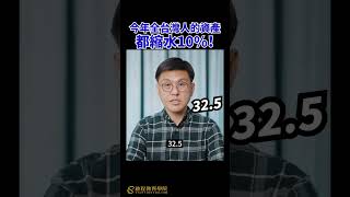 今年全台灣人的資產都縮水8%！ ｜資產配置專家李紹鋒 #shorts  #長期投資 #理財 #ETF #資產配置 #房地產