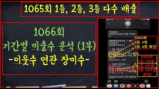 (1065회 1등,2등, 3등 배출!!) 1066회 필출 예상수 분석 1부