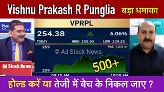 Vishnu Prakash R Punglia share latest news | Vprpl share latest news