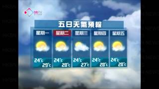 五日天氣預測 20121021