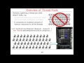 Overview of the Java Executor Framework (Part 1)