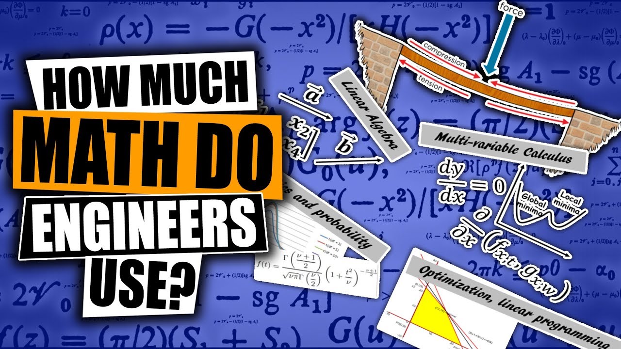 How Do Engineers Use Math