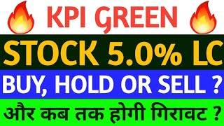 KPI Green Share Latest News | KPI Green Energy Share News | KPI Green Energy Ltd