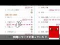 看護国試必修完全攻略集対策 第114回（2025年実施）紹介動画【さわ研究所】