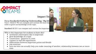 Impact Teams Analyze Student Work: Part 1 Review Big Idea, Standards, and Evidence