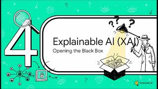 Decoding "Black Box" Security: SHAP for Encrypted Traffic Anomaly Detection