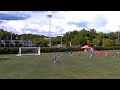 isa gol showcase south carolina