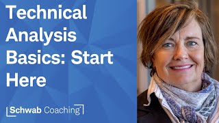 The Basics of Technical Analysis - Lesson 1 | Getting Started with Technical Analysis | 4-22-25