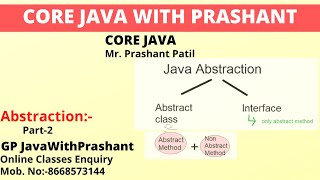 Abstraction | Interface in Java with Example || Multiple Inheritance in Java using Interface (Hindi)